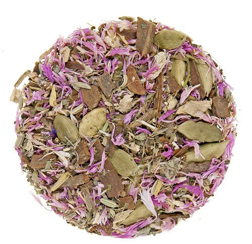 Tummy Tonic